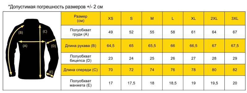 Таблица Рубашка MBDU NR